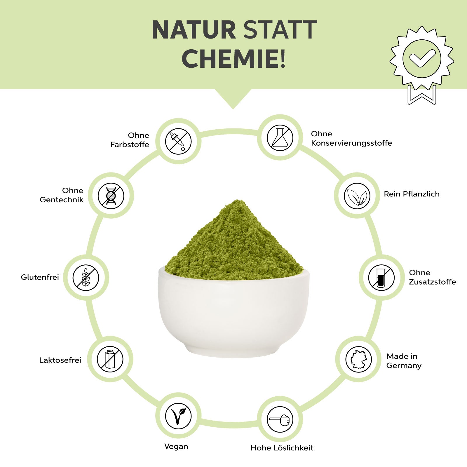 Bio-Weizengras Pulver