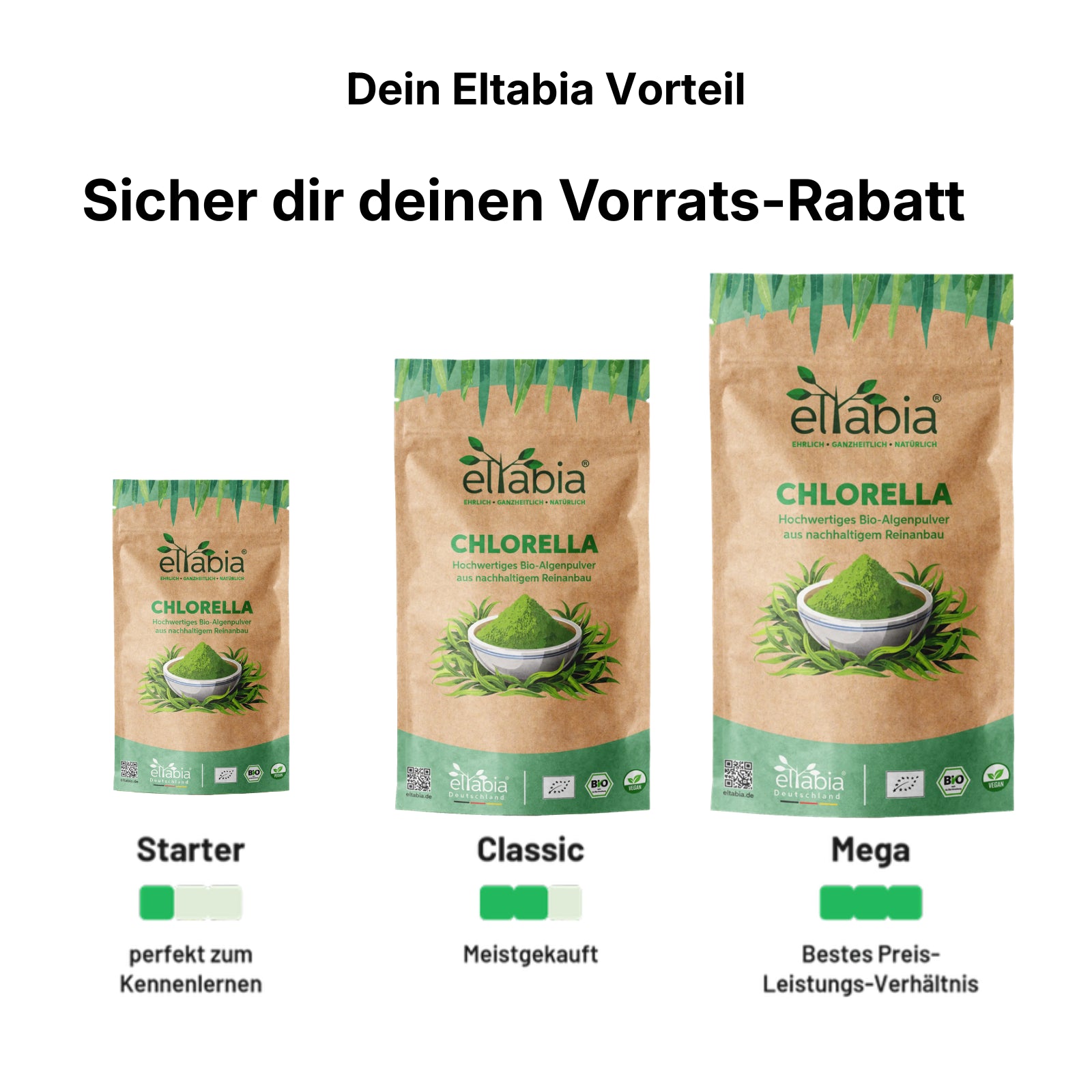 Bio Chlorella Pulver