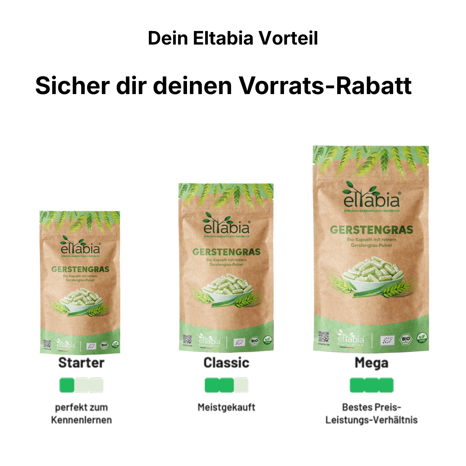 Bio Gerstengras Kapseln
