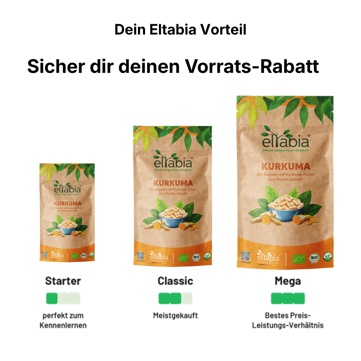 Bio Kurkuma Piperin Kapseln