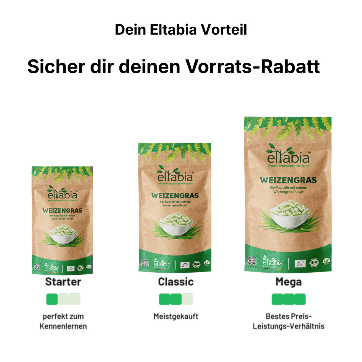 Bio Weizengras Kapseln