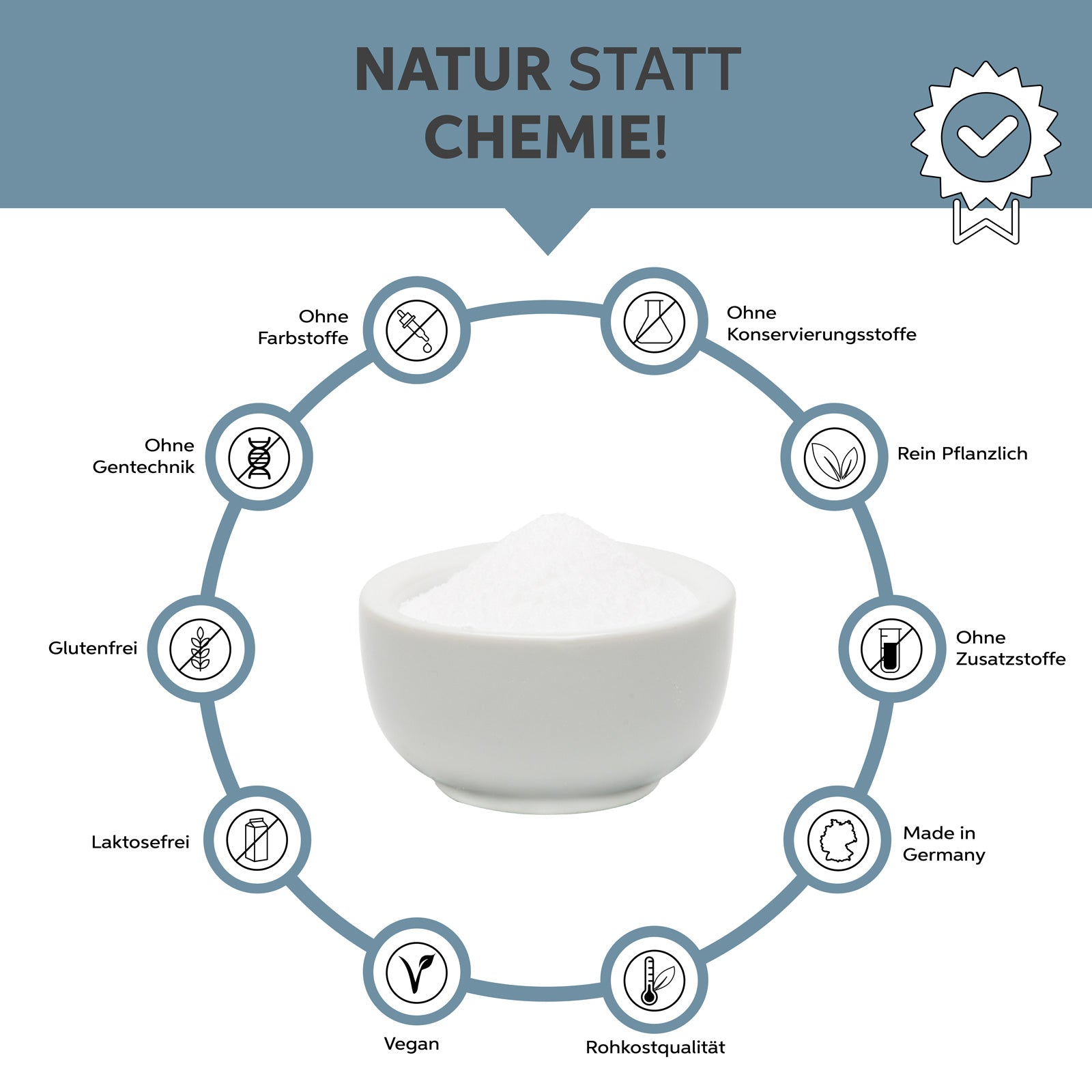 Magnesiumcitrat Pulver