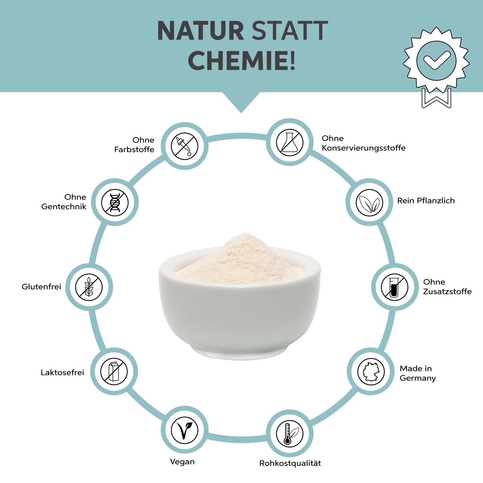 Sango Meereskoralle Pulver