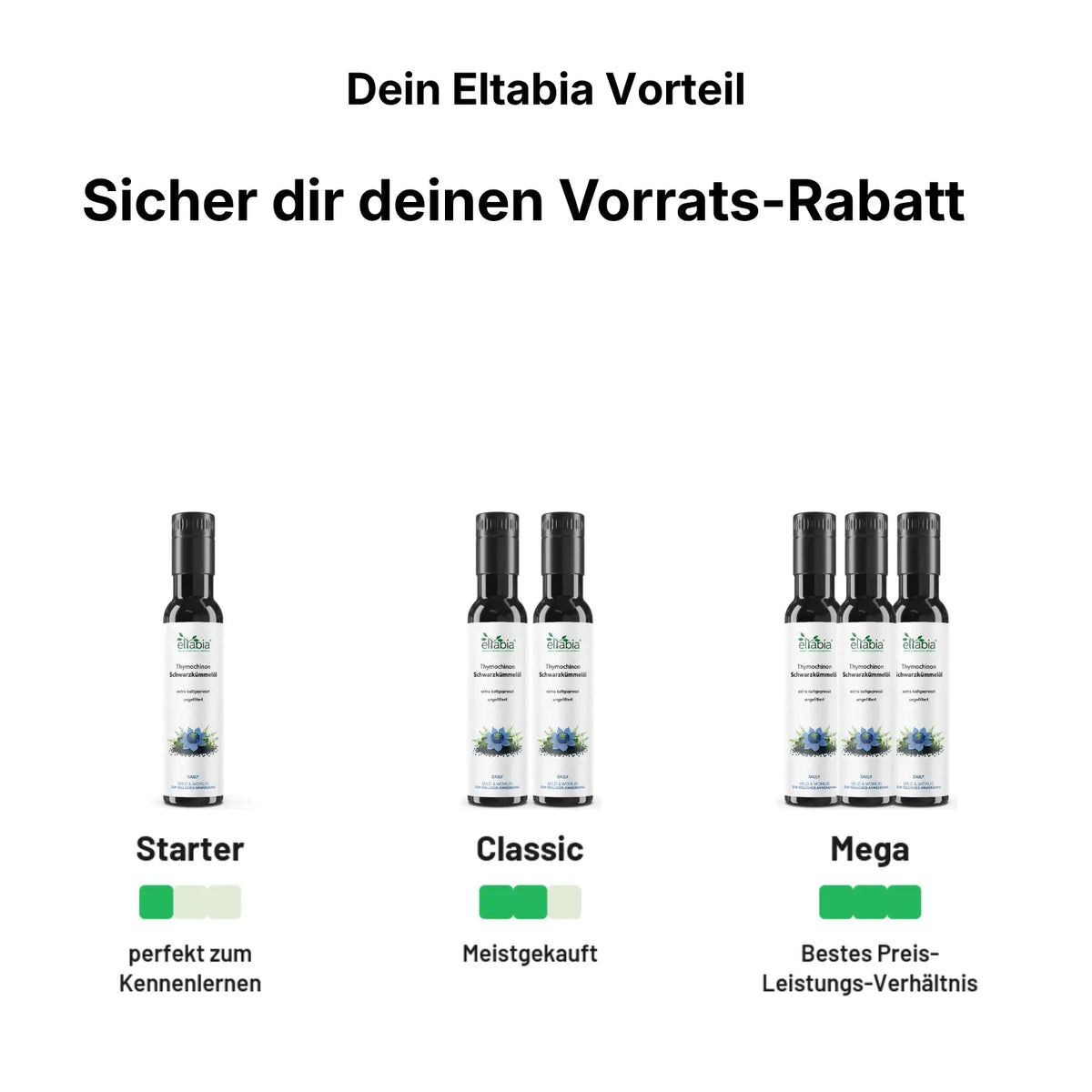 BIO Schwarzkümmelöl Daily 250ml