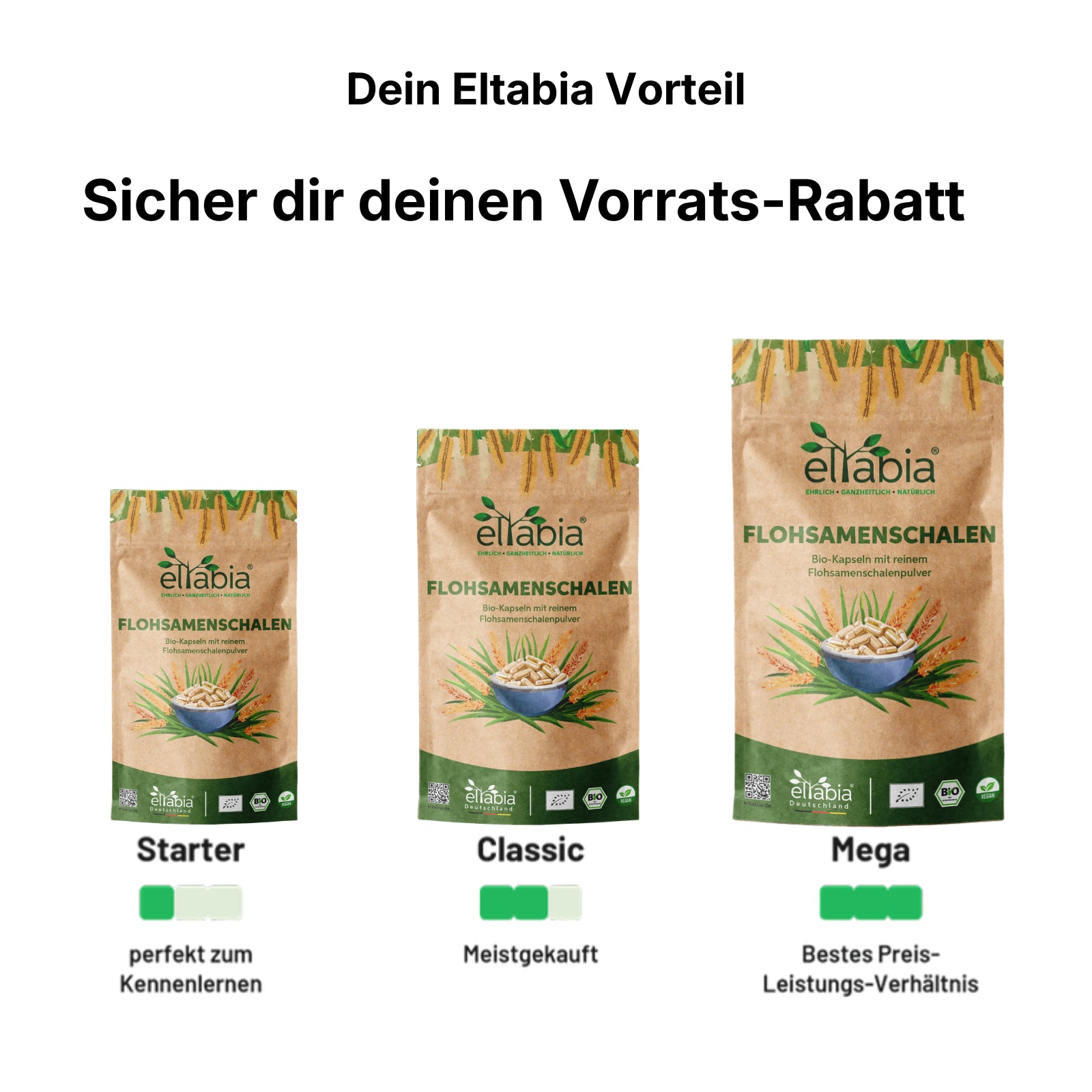 Bio Flohsamenschalen Kapseln – 99% Reinheit