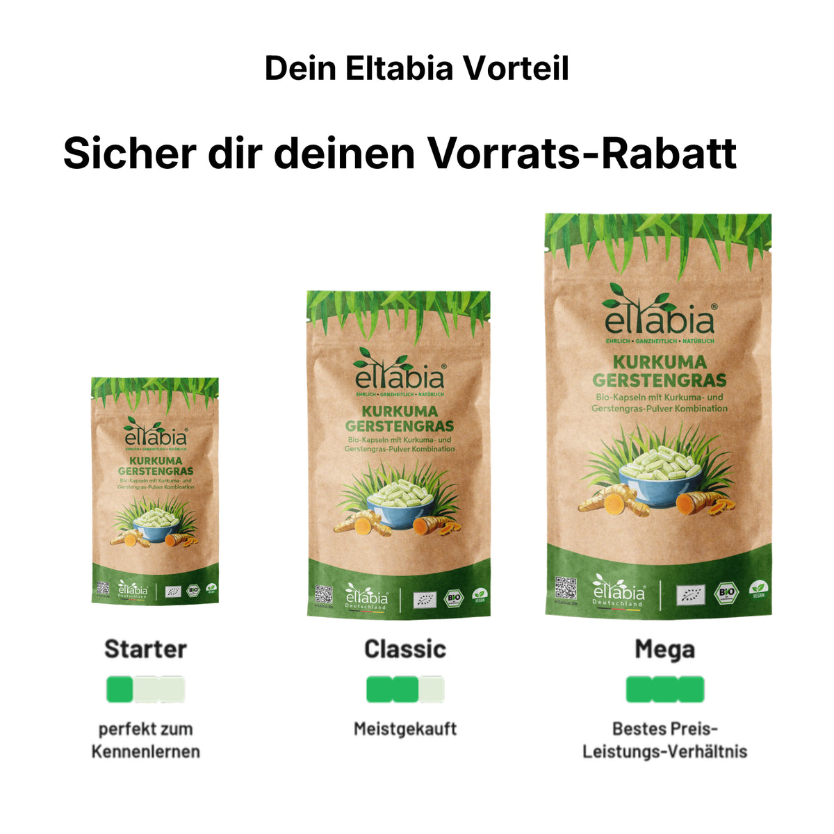 Bio Kurkuma Gerstengras Kapseln