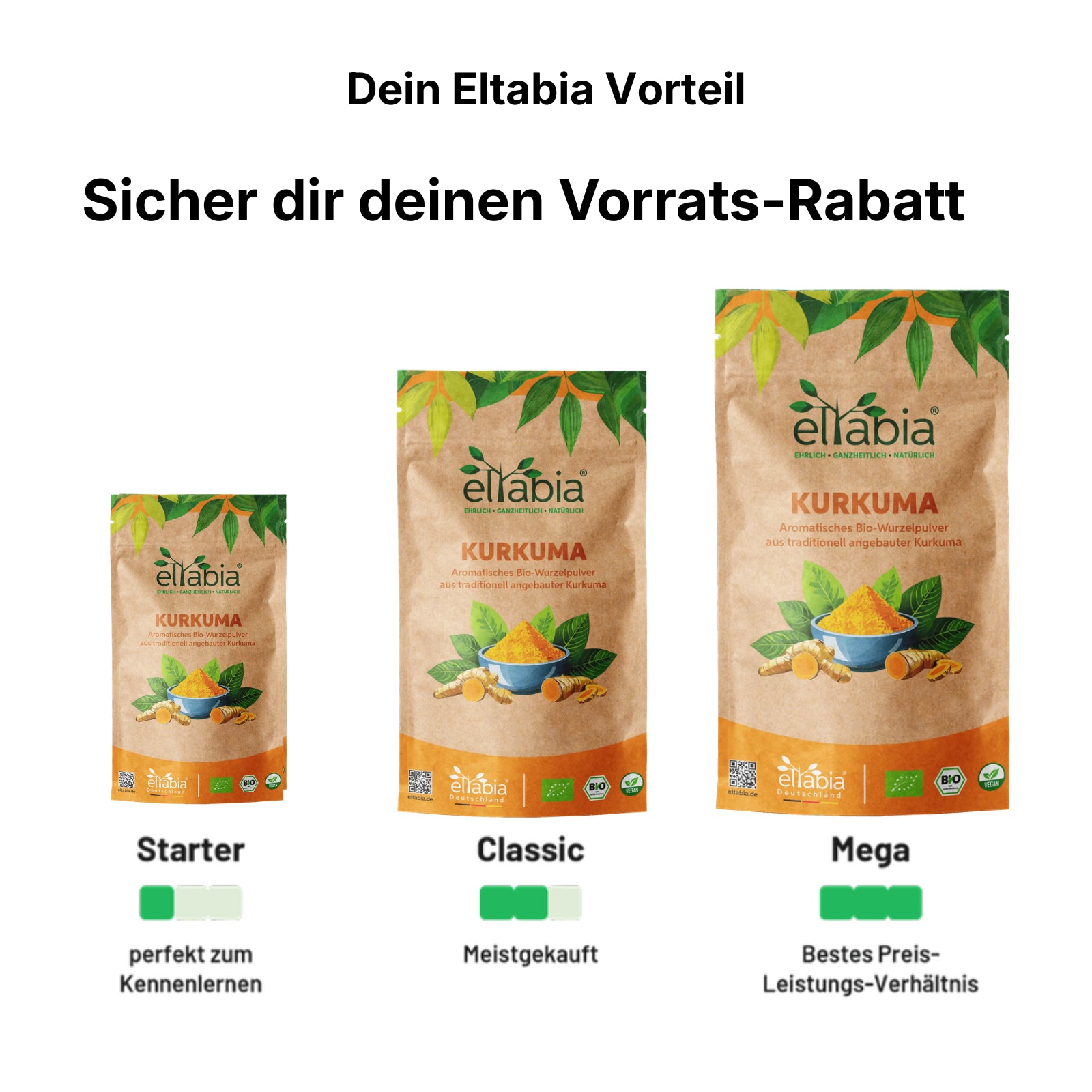 Bio Kurkuma Pulver