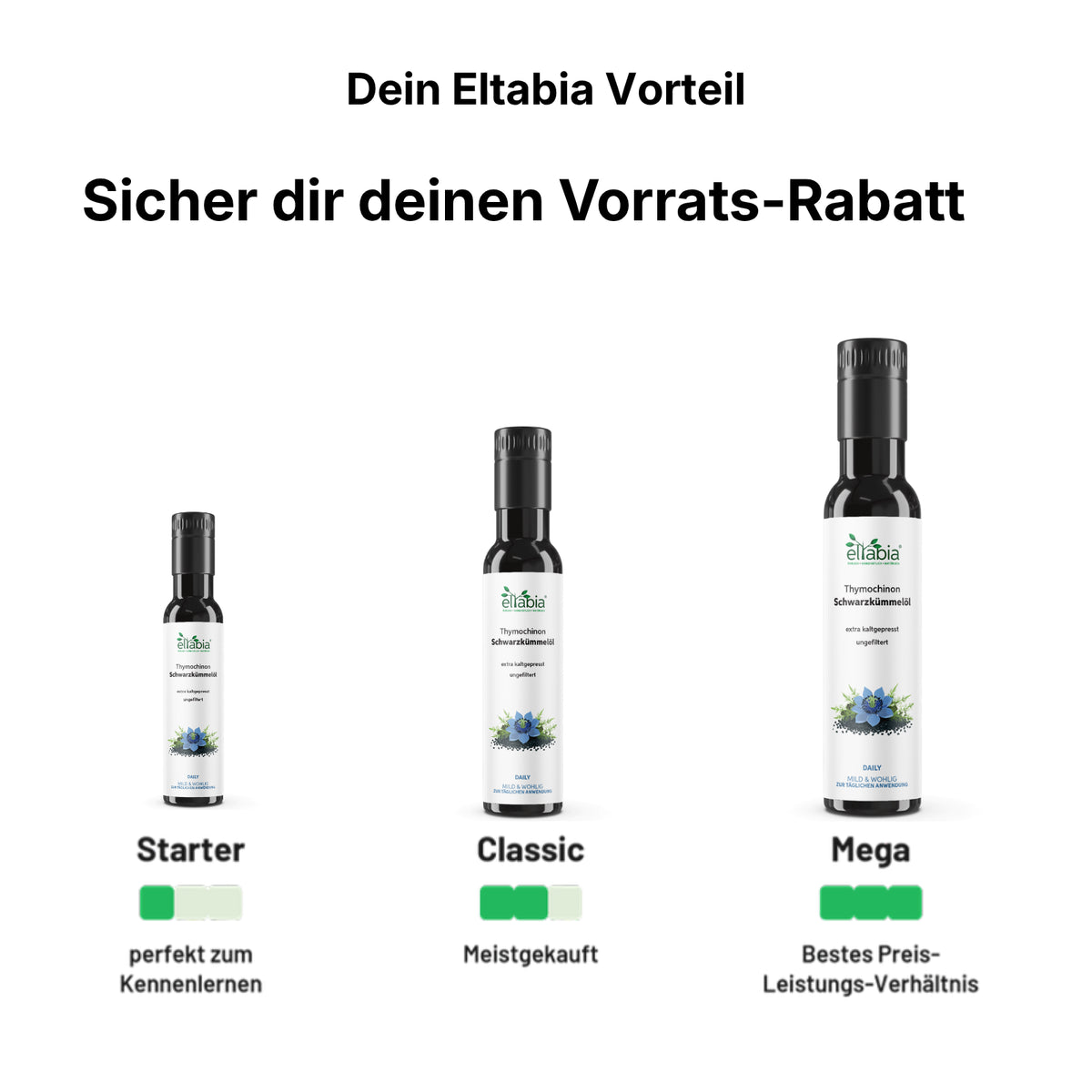 BIO Schwarzkümmelöl Daily 250ml