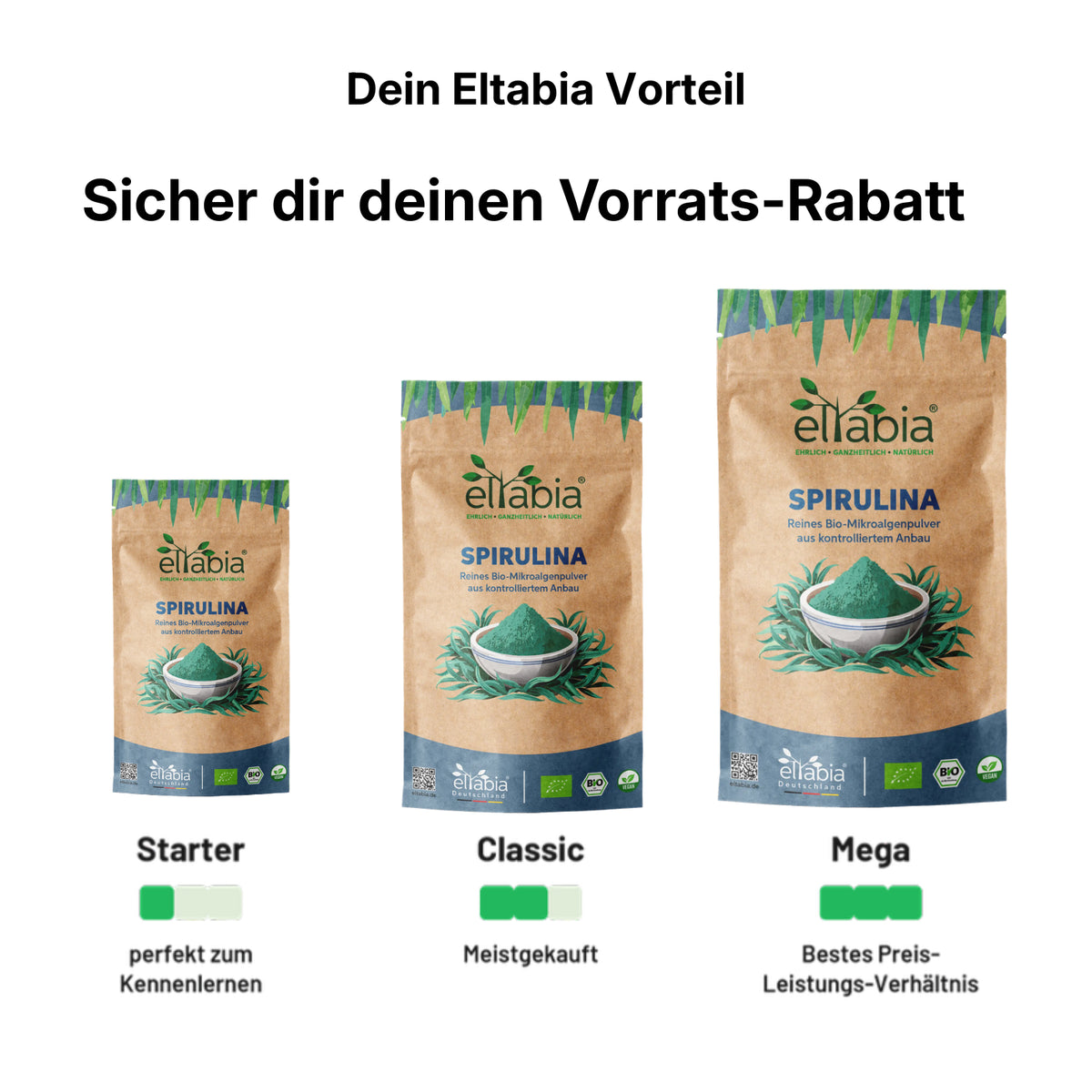 Bio Spirulina Pulver