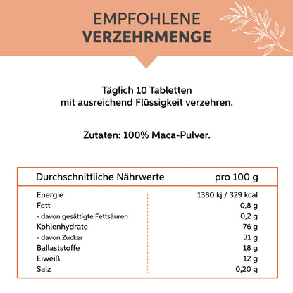 Maca Presslinge