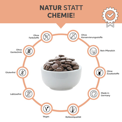 Maca Presslinge