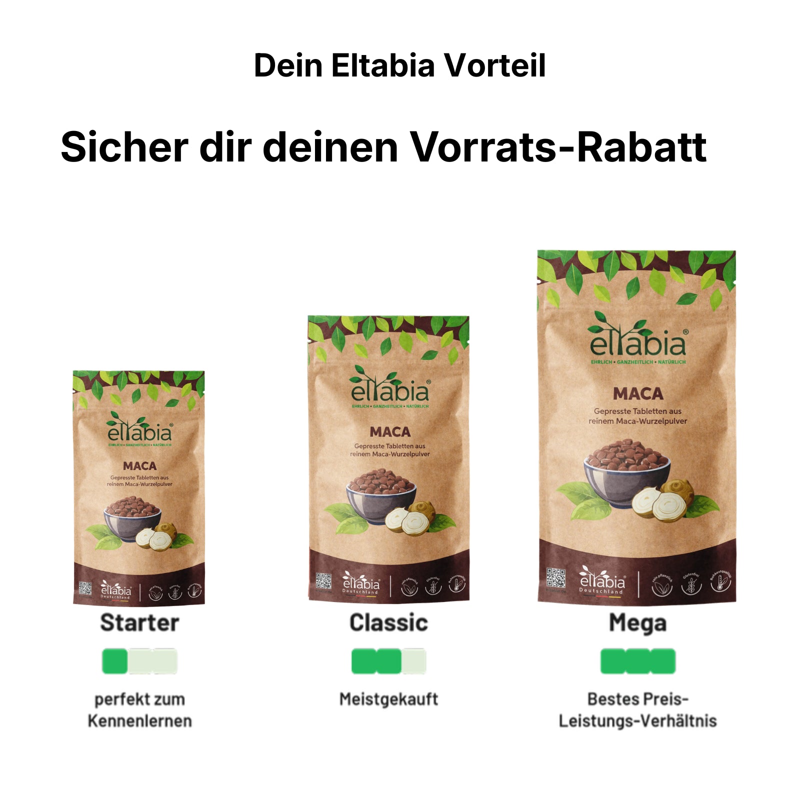 Maca Presslinge