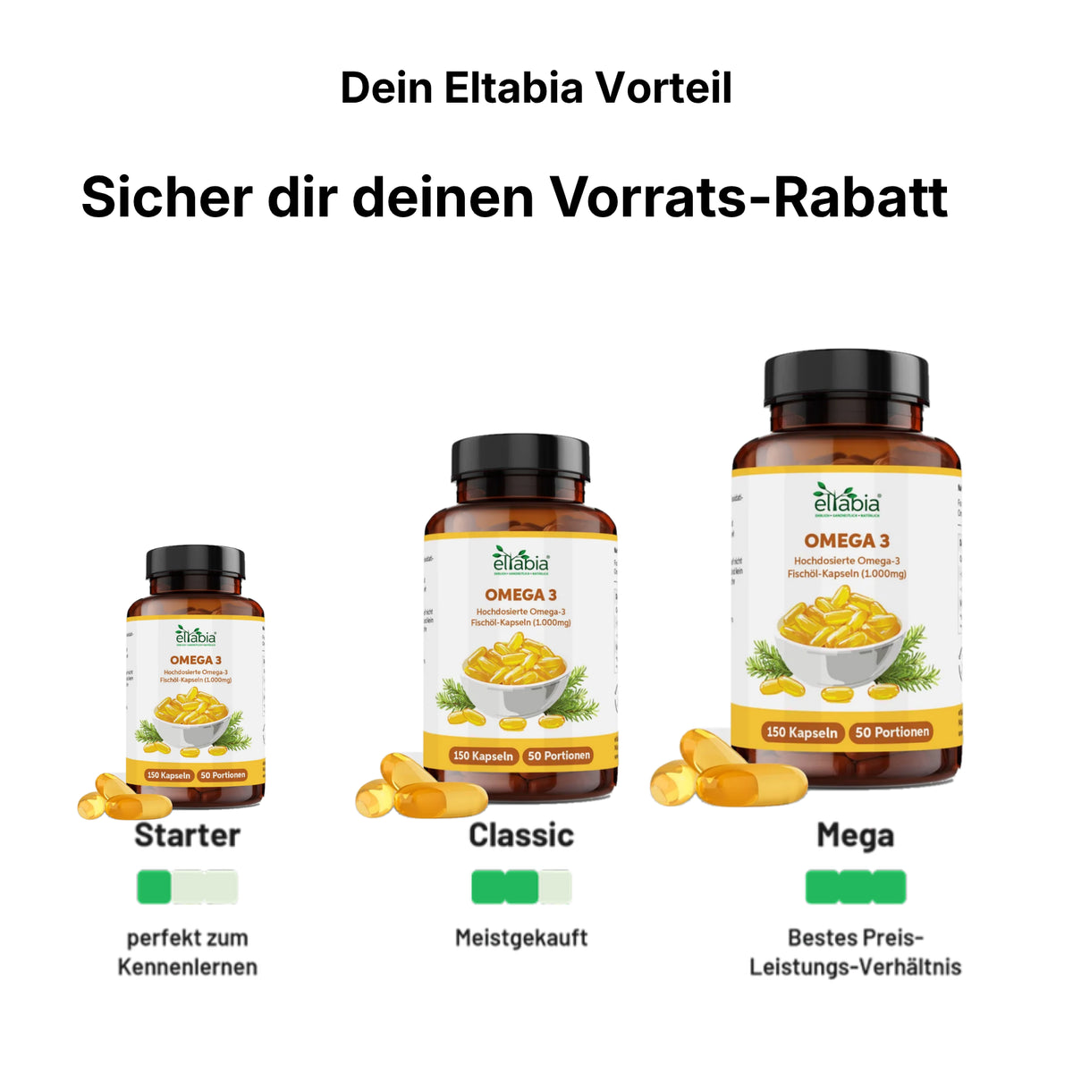 Omega 3 Fischöl 1000mg Kapseln 150