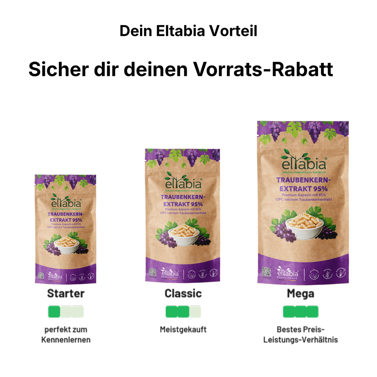 Traubenkernextrakt 95% OPC Kapseln