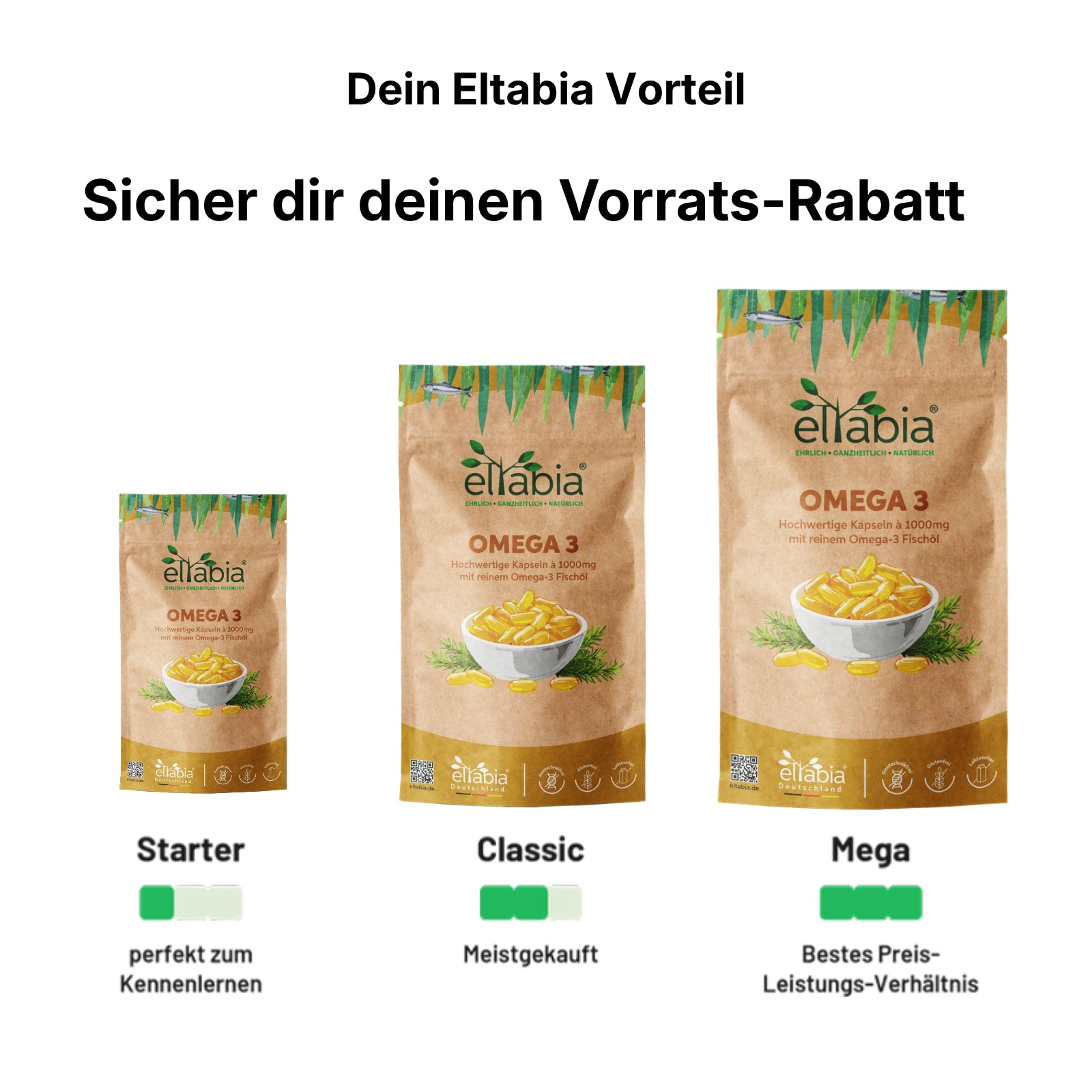 Omega 3 Fischöl Kapseln 1000mg