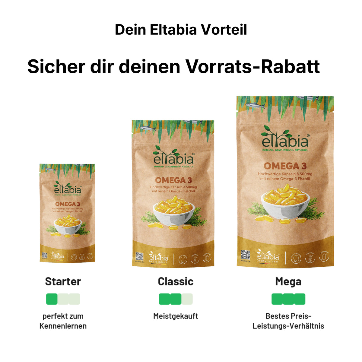 Omega 3 Fischöl Kapseln 500mg